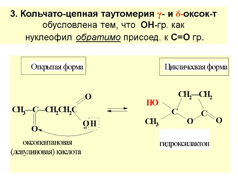 3. Кольчато-цепная таутомерия γ- и δ-оксок-т обусловлена тем, что  ОН-гр. как  